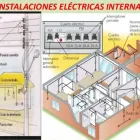 La imagen 5 de la Empresa A & J DRYWALL CONSTRUCCIONES Y SERVICIOS GENERALES SAC Empresa Constructora en Lambayeque Lambayeque