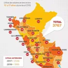 La imagen 7 de la Empresa CENTRO INTEGRAL PARA LA DEFENSA PERSONAL DE LA MUJER - REGIÓN LA LIBERTAD - AMÉRICA SUR Organización de servicios sociales en La Libertad Perú