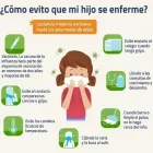 La imagen 2 de la Empresa DR. EDGAR ARRÓSPIDE VILLA Neumología en Arequipa ARE