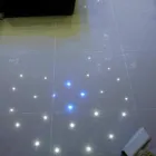 La imagen 8 de la Empresa DRYWALL MÁSTER CAJAMARCA Electricista en Cajamarca CAJ