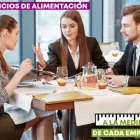 La imagen 4 de la Empresa GRUPO FRANCESCHI PERÚ Tienda de comestibles en Lima LAM