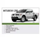 La imagen 3 de la Empresa HOSTAL ORO VERDE Hoteles en Piura PIU