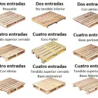 La imagen 2 de la Empresa INVERSIONES ANÍBAL GONZÁLES CUYA E.I.R.L. Carpintero en Lima LAM