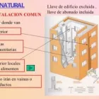 La imagen 2 de la Empresa J&F ANPEK Servicios de instalaciones en Lima LAM