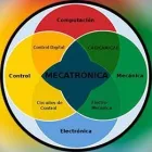 La imagen 1 de la Empresa JCB MANTENIMIENTO Y PROYECTOS Electricista en Los Olvidos Perú