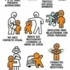 La imagen 5 de la Empresa NEUROCENTER Neurología Pediátrica en Piura PIU