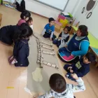 La imagen 9 de la Empresa NIDO THE KID'S WORLD Juguetería en Lima LAM