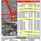 La imagen 2 de la Empresa REX INVERSIONES INMOBILIARIAS Servicios Inmobiliarios en Lima LAM