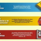 La imagen 3 de la Empresa SEÑACRIL S.A.C. Tienda de trofeos en Lima LAM