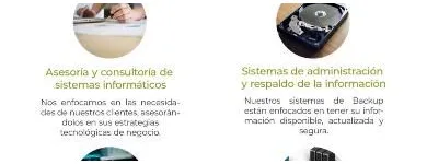 La imagen 5 de la Empresa CA BUSINESS Software especializado en Metropolitana De Lima Perú