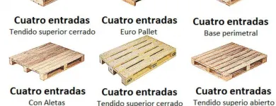 La imagen 2 de la Empresa INVERSIONES ANÍBAL GONZÁLES CUYA E.I.R.L. Carpintero en Lima LAM