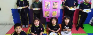 La imagen 5 de la Empresa NIDO EN TÍ CONFÍO Jardin de Infancia en Lima LAM