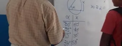 La imagen 4 de la Empresa TALLERES VACACIONALES Psicología en Lima LAM