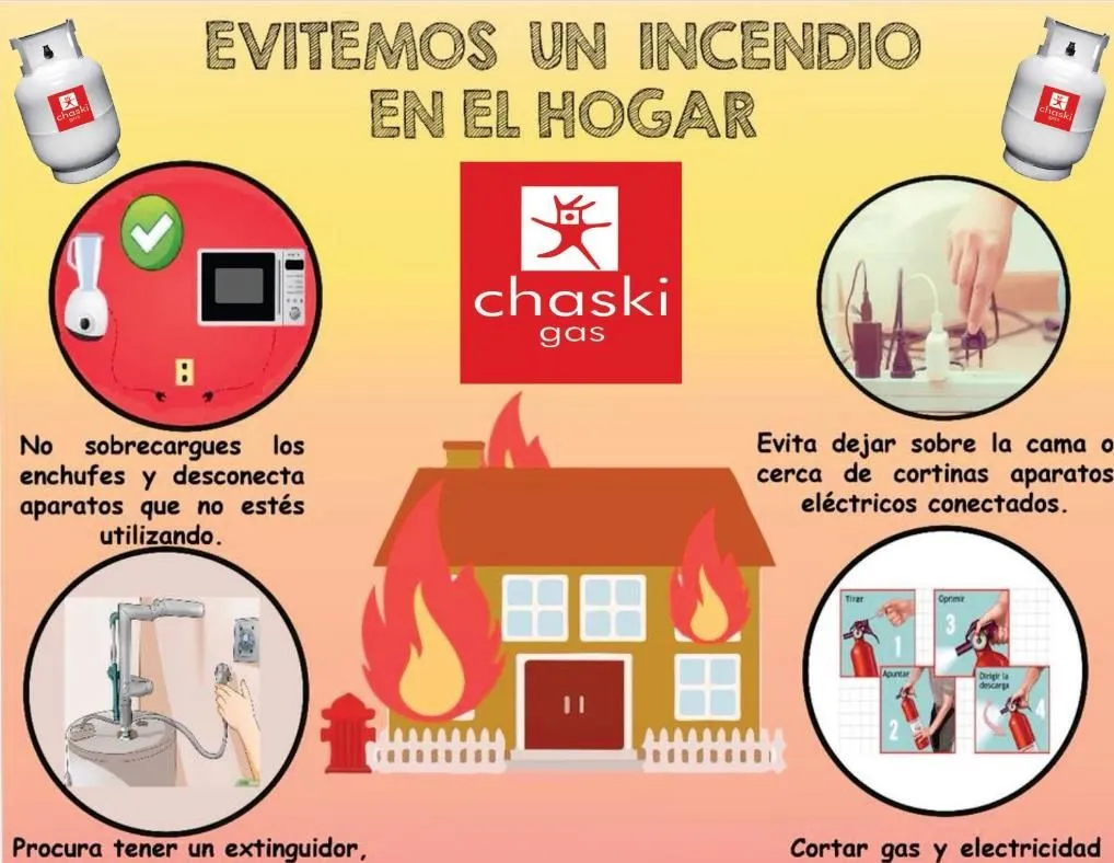 La imagen 4 de la Empresa CHASKI GAS