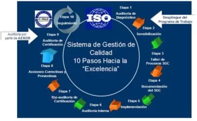 La imagen 1 de la Empresa CONSTEINSAC