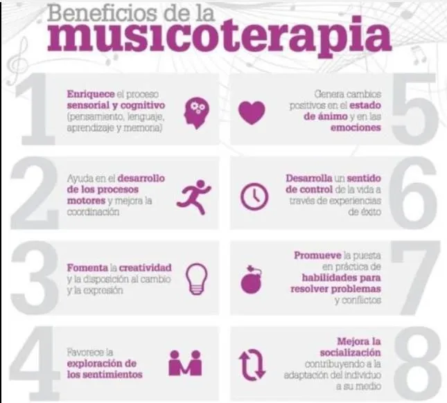 La imagen 4 de la Empresa ANTIESTRES RELAJACIÓN FISICO MENTAL