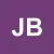 jorge bielobucic