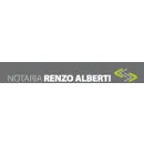 NOTARIA ALBERTI SIERRA RENZO Registros Publicos en Surquillo LAM